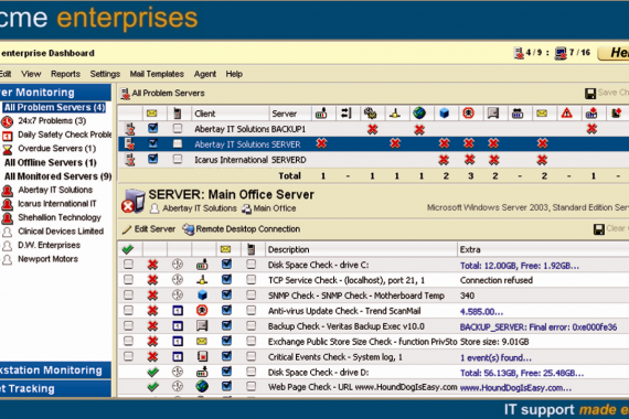 BnB SafeIT – Unsere 24×7 ProAktive Überwachung