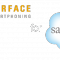 STARFACE Salesforce Connector